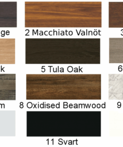 uppdateradLaminatBild