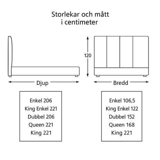 Sänggavel Model 7 2 matt